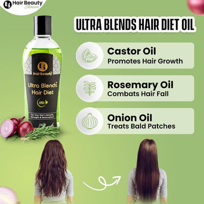 Anti-Hair Loss Hair Oil
